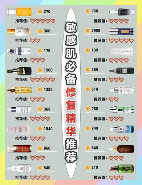 美容院怎么选_敏感肌适合做什么项目