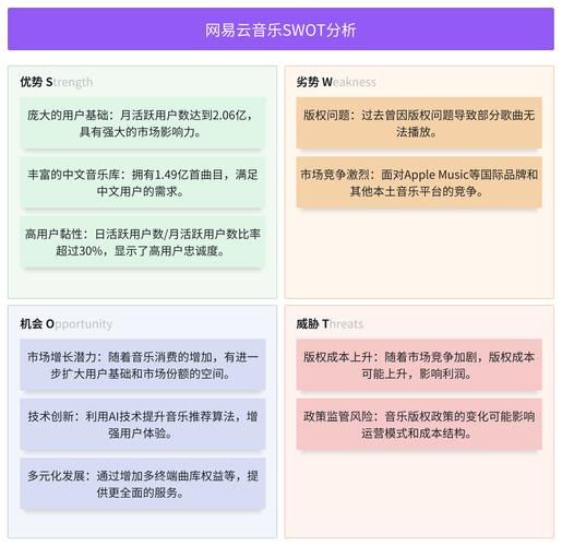 互联网产品如何应对市场威胁_竞品威胁有哪些