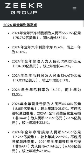 互联网汽车收入预测_2024年还能翻倍吗