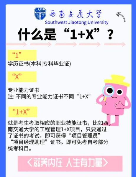 工程管理专业就业前景怎么样_工程管理专业学什么