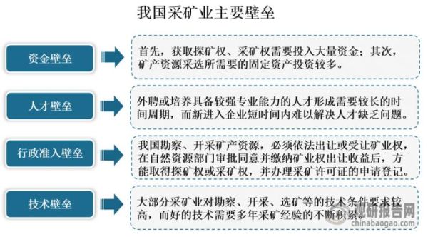 矿产资源未来趋势_如何评估矿产投资前景
