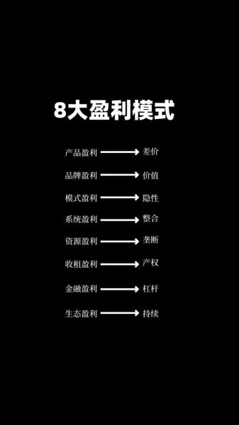 互联网企业如何盈利_常见盈利模式有哪些