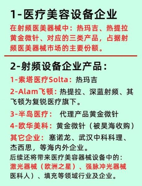 医疗美容器械行业前景怎么样_未来五年如何布局