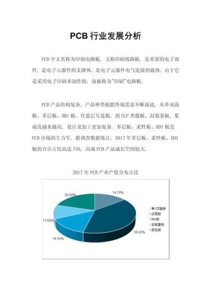 pcb行业前景如何_pcb未来发展趋势