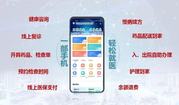 互联网医疗崛起_未来看病会更便宜吗