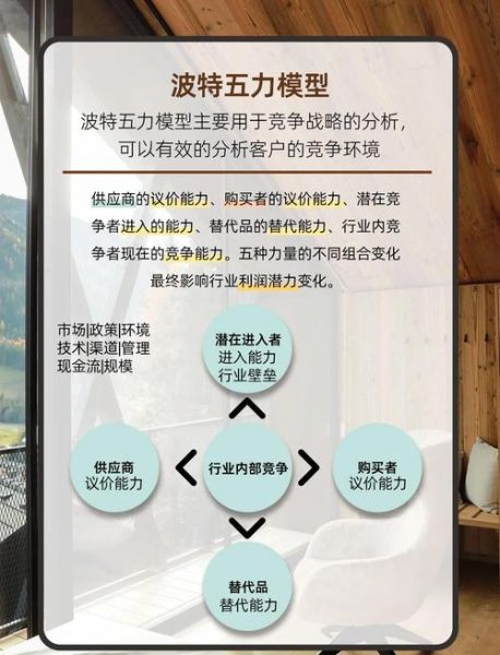 互联网视频行业竞争格局_如何运用波特五力模型