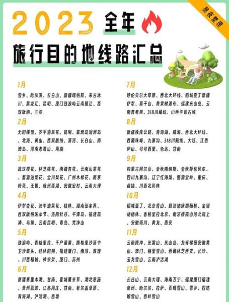 2024年国内旅游热门目的地有哪些_自由行省钱攻略