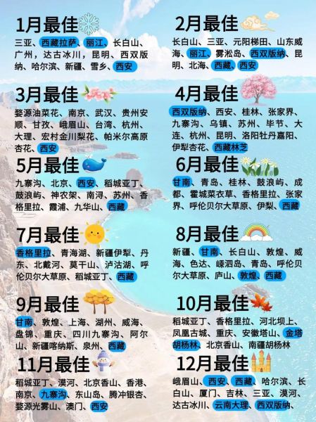 2024年国内旅游热门目的地有哪些_自由行省钱攻略