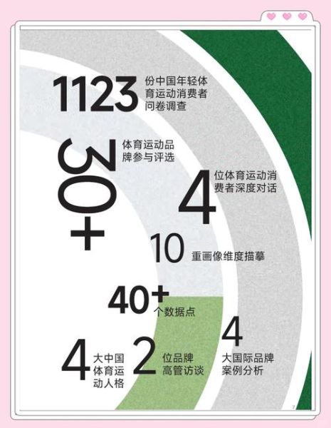 2016体育行业分析_体育营销趋势有哪些