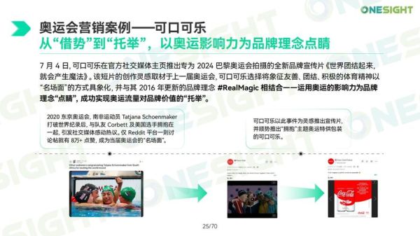 2016体育行业分析_体育营销趋势有哪些