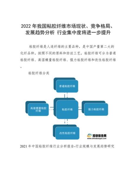 粘胶纤维前景如何_粘胶纤维未来发展趋势