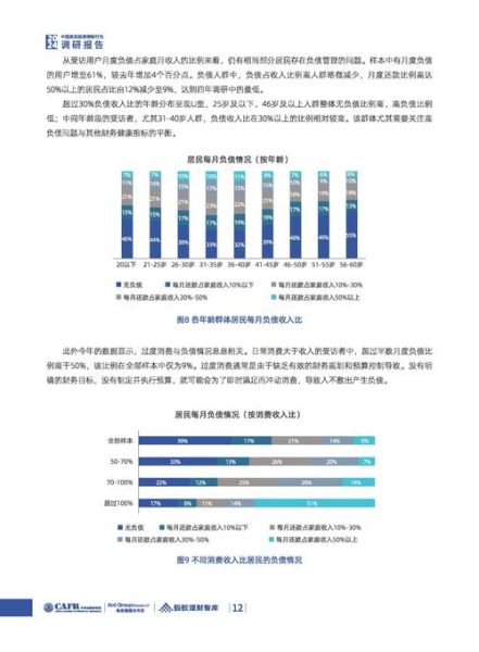 互联网金融调研报告怎么写_互联网金融用户画像分析