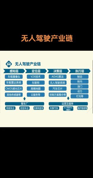 互联网信息产业上游是什么_如何进入上游环节