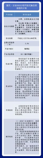 信托行业发展前景怎么样_未来信托产品还能买吗