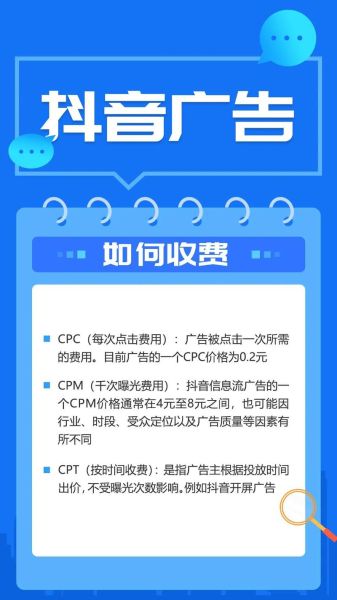 互联网广告如何投放_互联网广告怎么收费
