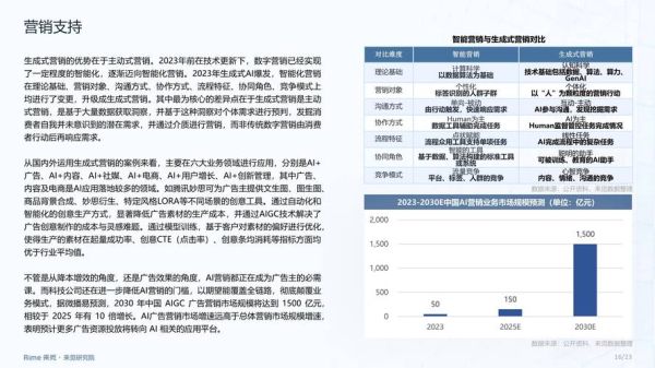 互联网金融前景怎么样_2024年值得投资吗