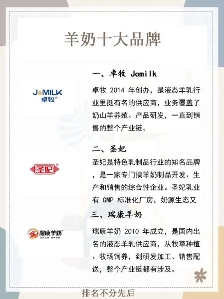 奶制品品牌怎么选_牛奶和羊奶哪个好