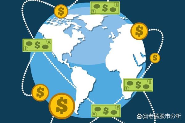 互联网金融是什么_如何投资互联网金融