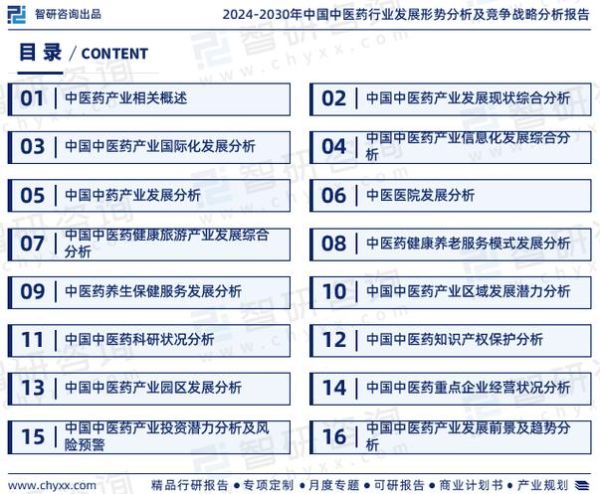 中医中药就业前景怎么样_2024年中医行业趋势