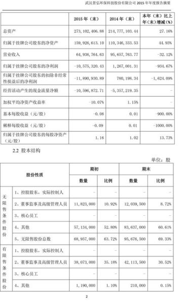 武汉环保有限公司哪家好_环保治理费用怎么算