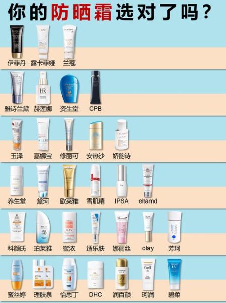 防晒霜哪个牌子好_防晒霜怎么选