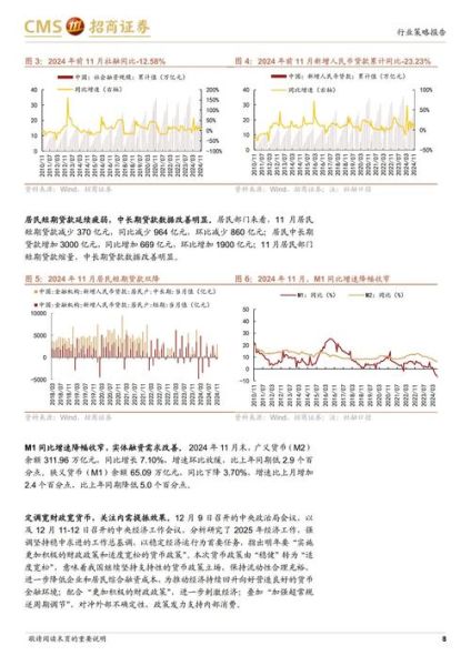 中国建材行业现状如何_未来五年投资机会在哪