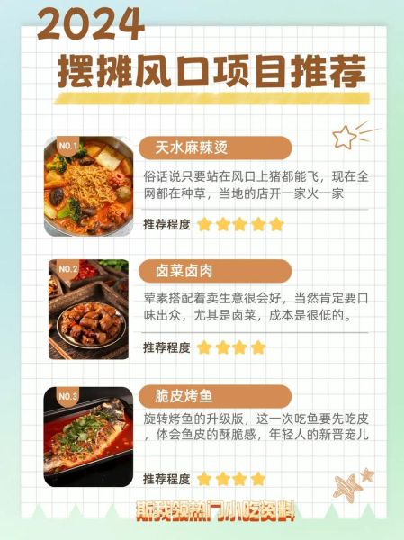 饮食行业前景怎么样_2024年餐饮创业还能赚钱吗