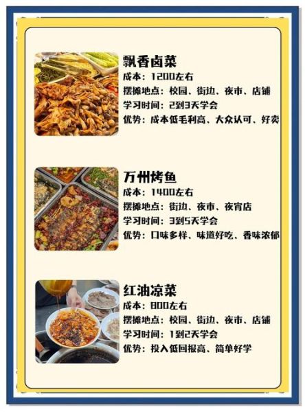 饮食行业前景怎么样_2024年餐饮创业还能赚钱吗