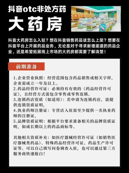 医药电商怎么做推广_处方药网上能买吗