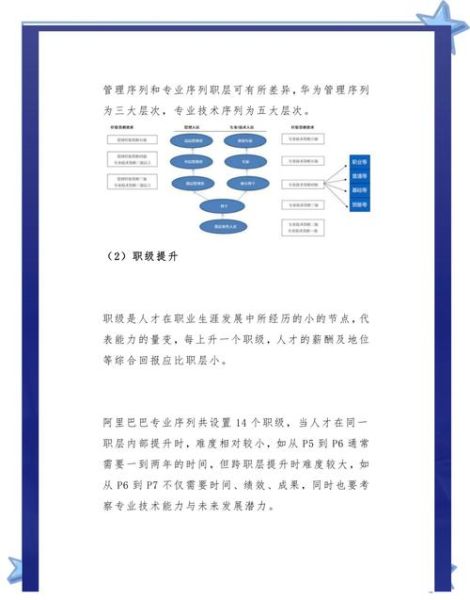 互联网运营人才需求_如何提升运营能力