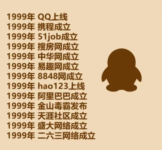 互联网的发展历程_如何影响现代生活