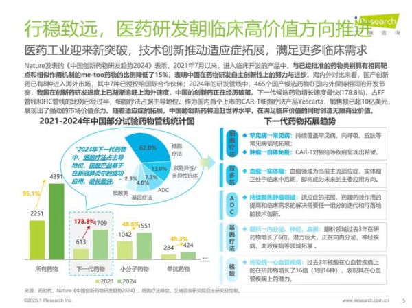 中国健康产业前景如何_未来十年投资机会在哪