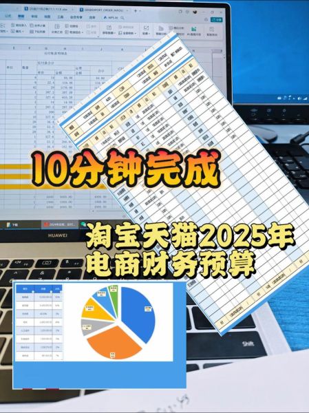 电商财务分析怎么做_如何提高电商利润率