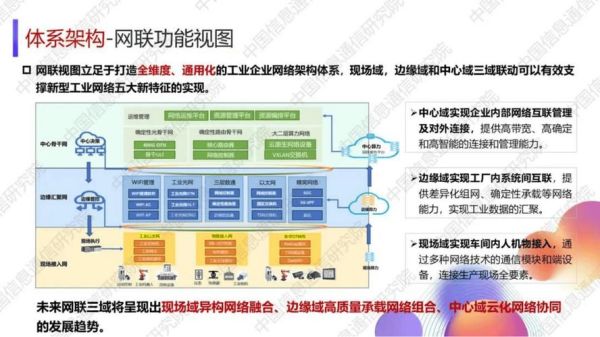 互联网企业技术环境_如何优化技术架构