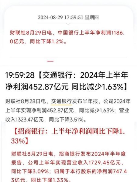 2014年银行业发展趋势_中国银行业盈利为何下滑