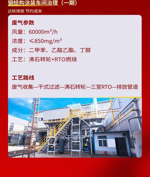 可迪尔环保科技有限公司怎么样_废气治理设备哪家好