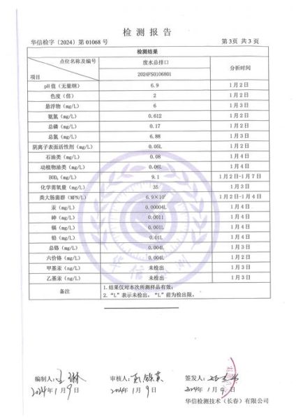 大田环保有限公司怎么样_大田环保服务范围有哪些