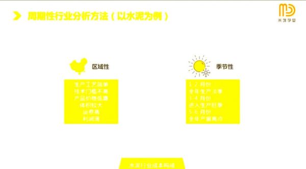 水泥行业投资前景怎么样_水泥行业投资风险有哪些