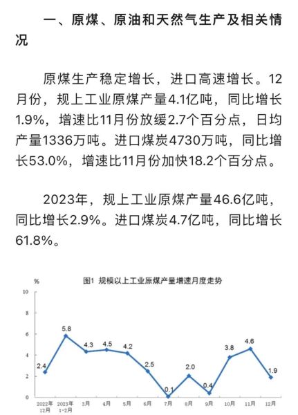 中国煤炭行业前景如何_2024年煤炭价格走势预测