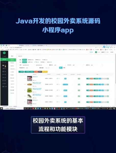 校园外卖小程序怎么做_盈利模式有哪些