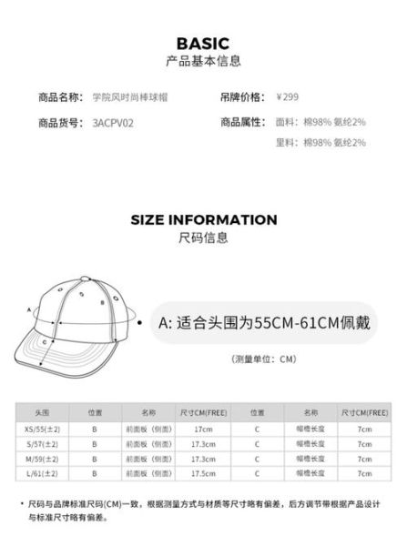 帽子行业怎么做外贸_帽子品牌如何差异化