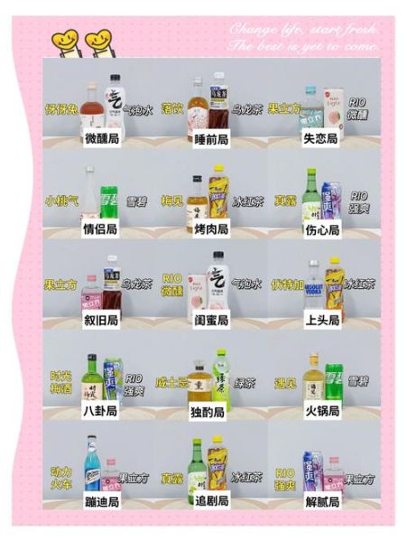 果酒市场前景怎么样_如何挑选优质果酒