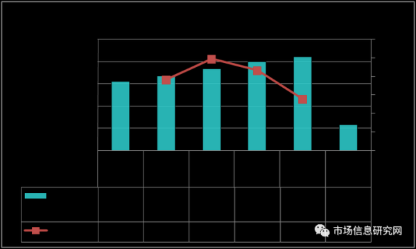 果酒市场前景怎么样_如何挑选优质果酒