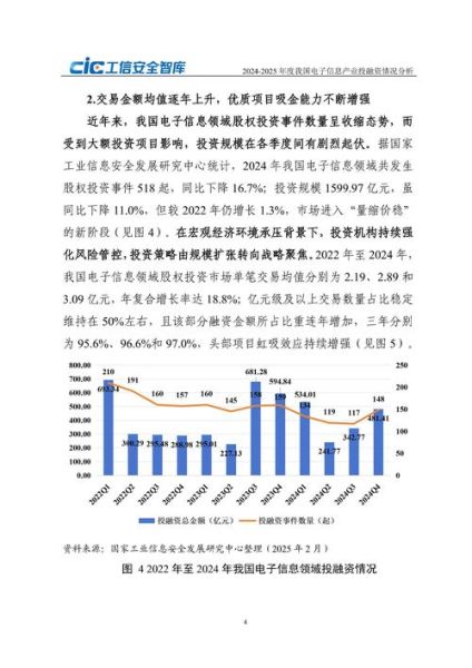 互联网投资调研报告_如何看懂