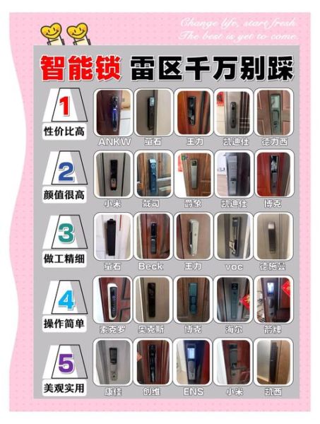 指纹锁安全吗_指纹锁市场前景怎么样