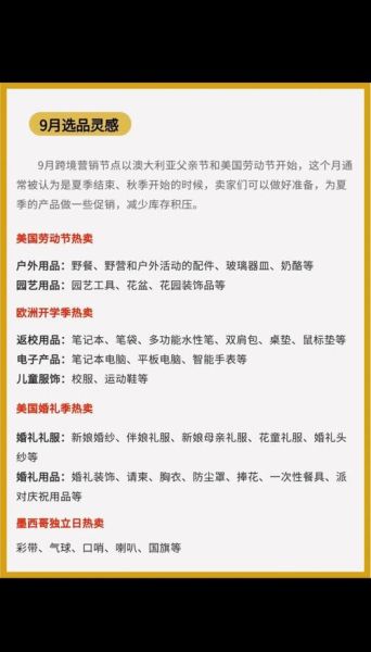 2024年跨境电商怎么做_新手如何选品