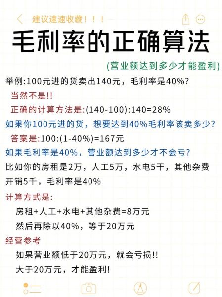 行业利润分析怎么做_如何计算毛利率