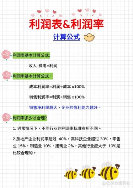 互联网产业利润怎么算_盈利模式有哪些