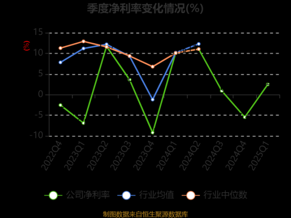 溢多利前景怎么样_溢多利未来增长点在哪