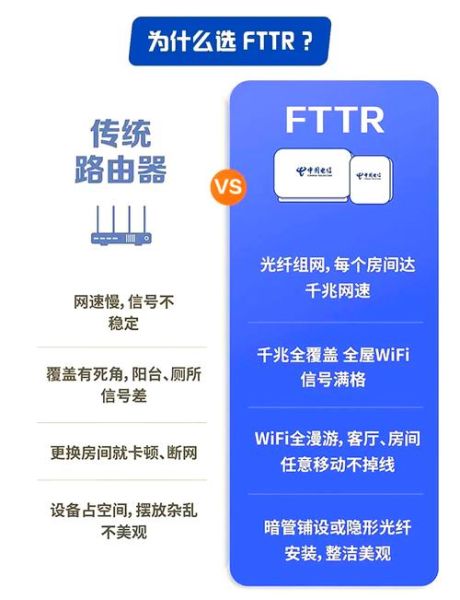 移动互联网全球终端有哪些_如何选择最适合的